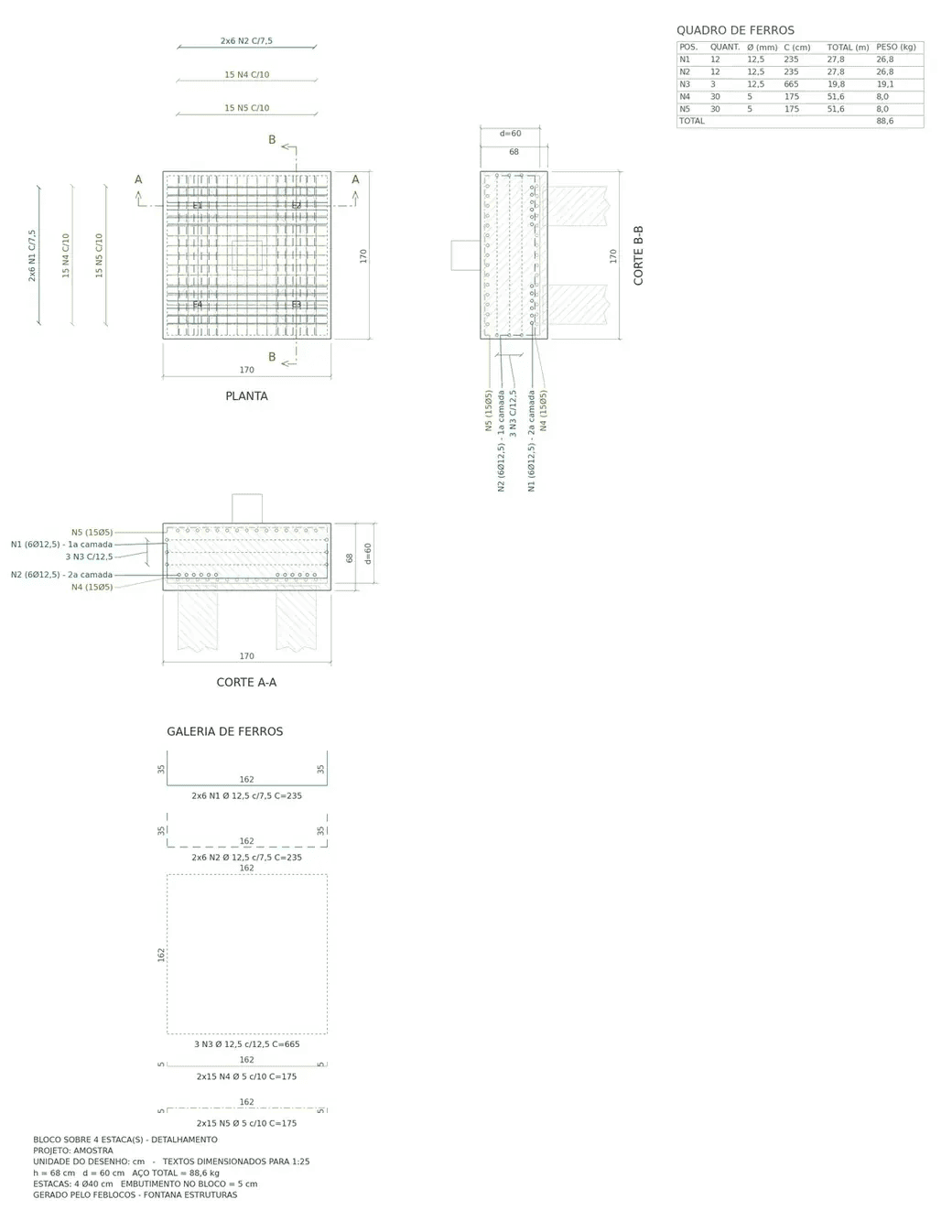 Arquivo DXF exportado pelo FEBLOCOS: planta, cortes, galeria de ferros e quadro de ferros