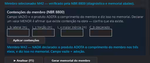 Contenções declaradas por membro