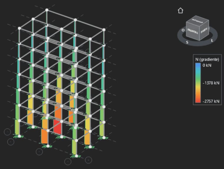 Captura real do FE.FEM: pórtico espacial de barras com diagramas de esforço normal em gradiente.